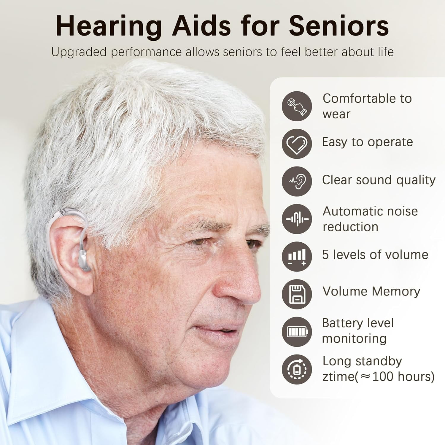 Hearing Aids for Seniors, Hearing Aids Rechargeable with Noise Cancelling and Volume Control, Hearing Amplifier for Adults Hearing Loss, Portable Behind-the-Ear Hearing Aid Headphones (silvery)