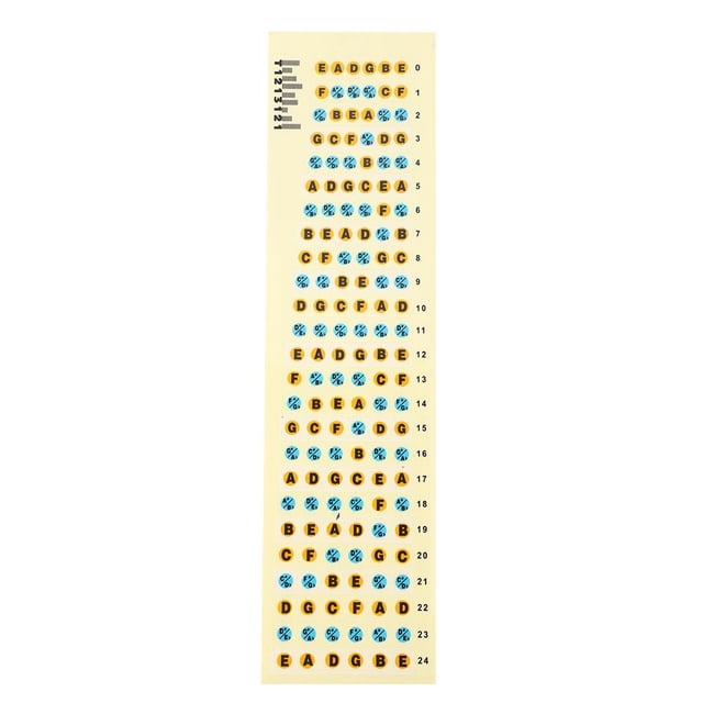 Ccdes Guitar Fretboard Note Decals Fingerboard Frets Map Sticker for Practicing, Fretboard Sticker, Guitar Fretboard Sticker