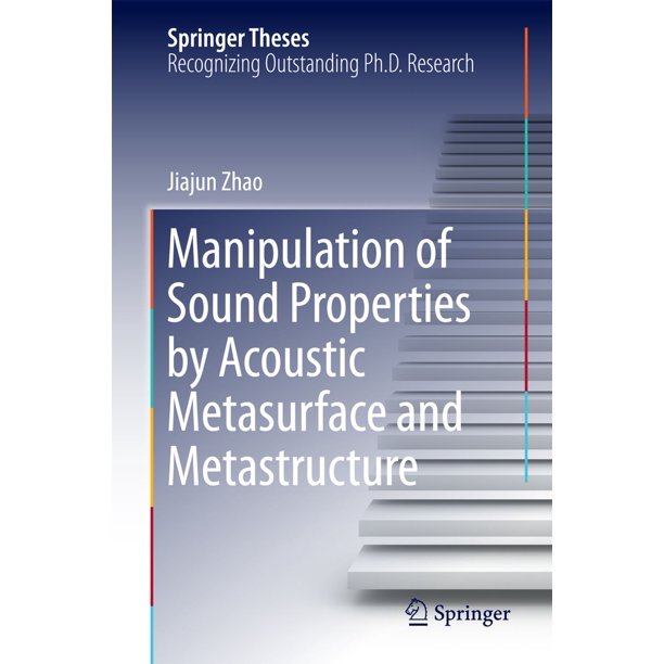 Acoustic metasurface with hybrid resonances picture