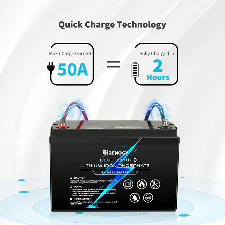 Smart Lithium Iron Phosphate Battery 48V 50Ah Built In BMS Bluetooth