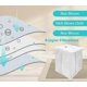thumbnail image 3 of 2 Pack Reusable Zippered Dust Bags For iRobot Roomba i1 i3 i4 i6 i7 j7 i8 + Plus-jc, 3 of 5
