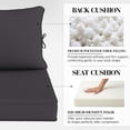 thumbnail image 6 of Snubbull Outdoor Deep Seat Cushion Set, 1 Pieces 22"x22" Patio Furniture Replacement Cushions with Tie Straps, Waterproof Fade Resistant Removable Zipper Cover, Grey, 6 of 7