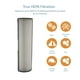 thumbnail image 5 of Paquete de 2 filtros HEPA de repuesto para purificador de aire Therapure, 5 of 9