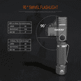 thumbnail image 4 of NICRON N7 Mini 90 Degree LED 600 Lumens Flashlight, 4 of 5