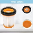 thumbnail image 5 of Replacement Filter Compatible with Shark ION W1 S87 WV200 WV201 WV205 WV220 WV221 WV250 WV251 UV200CCO Cordless Handheld Vacuum,Part # XHFWV200 (8 Pack), 5 of 7