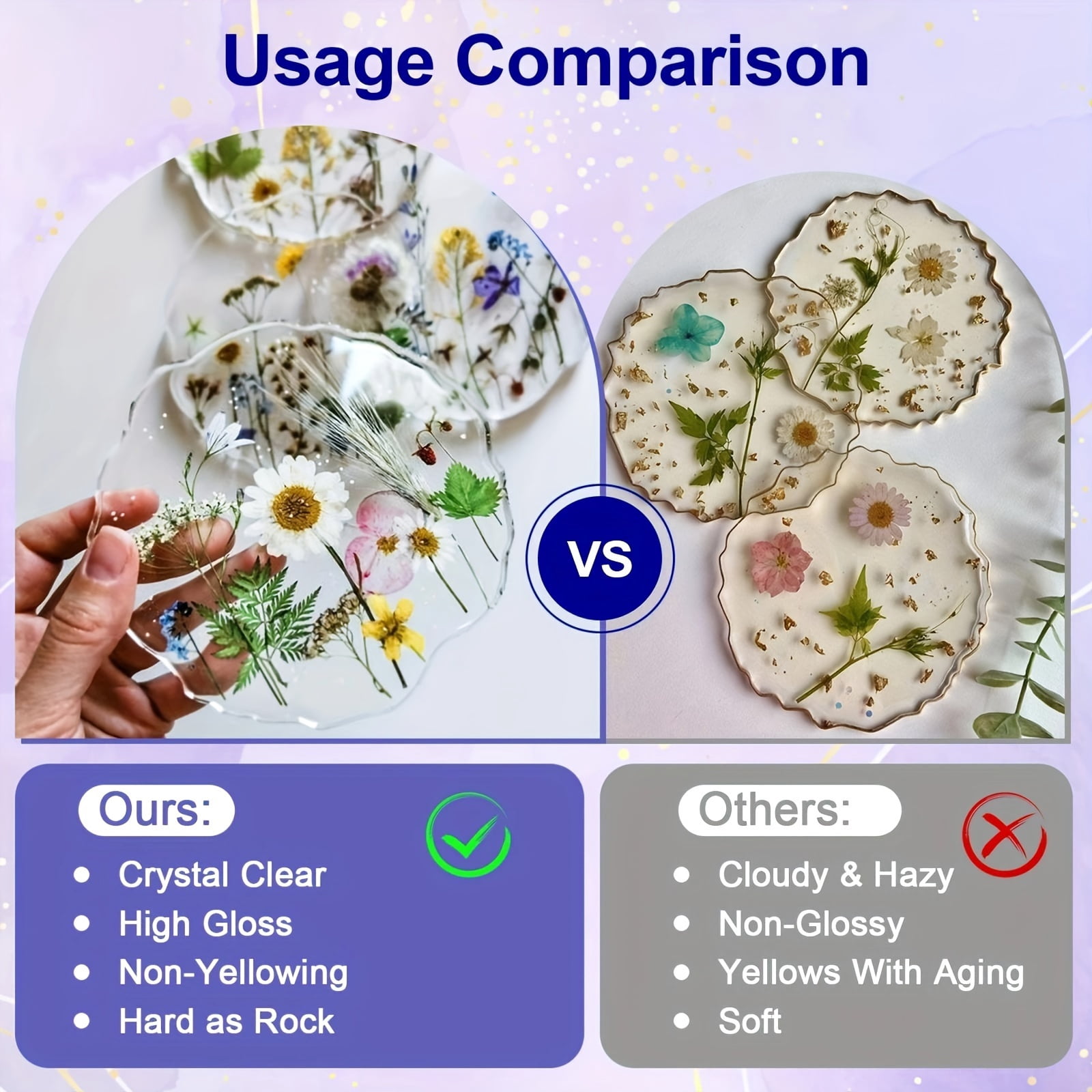 Crystal Clear Epoxy Resin Kit 2 Gallon, Bubble-Free, Anti-Yellowing, Self Leveling pour, Easy Mix 1:1 Coating and Casting Resin for Table Top,Tumbler Crafts, Art and Craft Kit