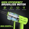 thumbnail image 2 of Cordless Pressure Washer, Handheld Portable Power Washer with 2 Batteries & 6-in-1 Nozzle, 17FT High Pressure Hose, for Car/Garden/Patio/Home Cleaning, 2 of 8