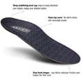 thumbnail image 2 of WalkHero Adult Unisex Arch Support Insoles Plantar Faciitis Orthotics Inserts Relieve Flat Feet High Arch Foot Pain Insoles, 2 of 9
