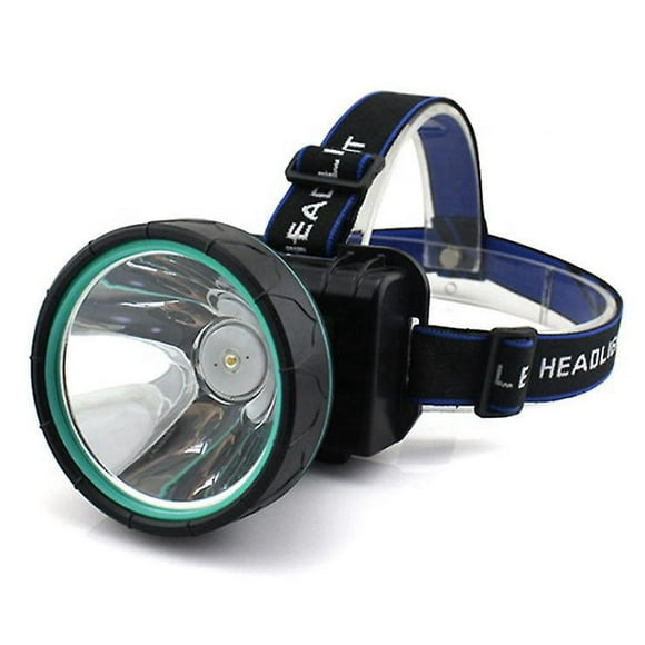 Rechargeable LED Headlamp Set for Outdoor Activities