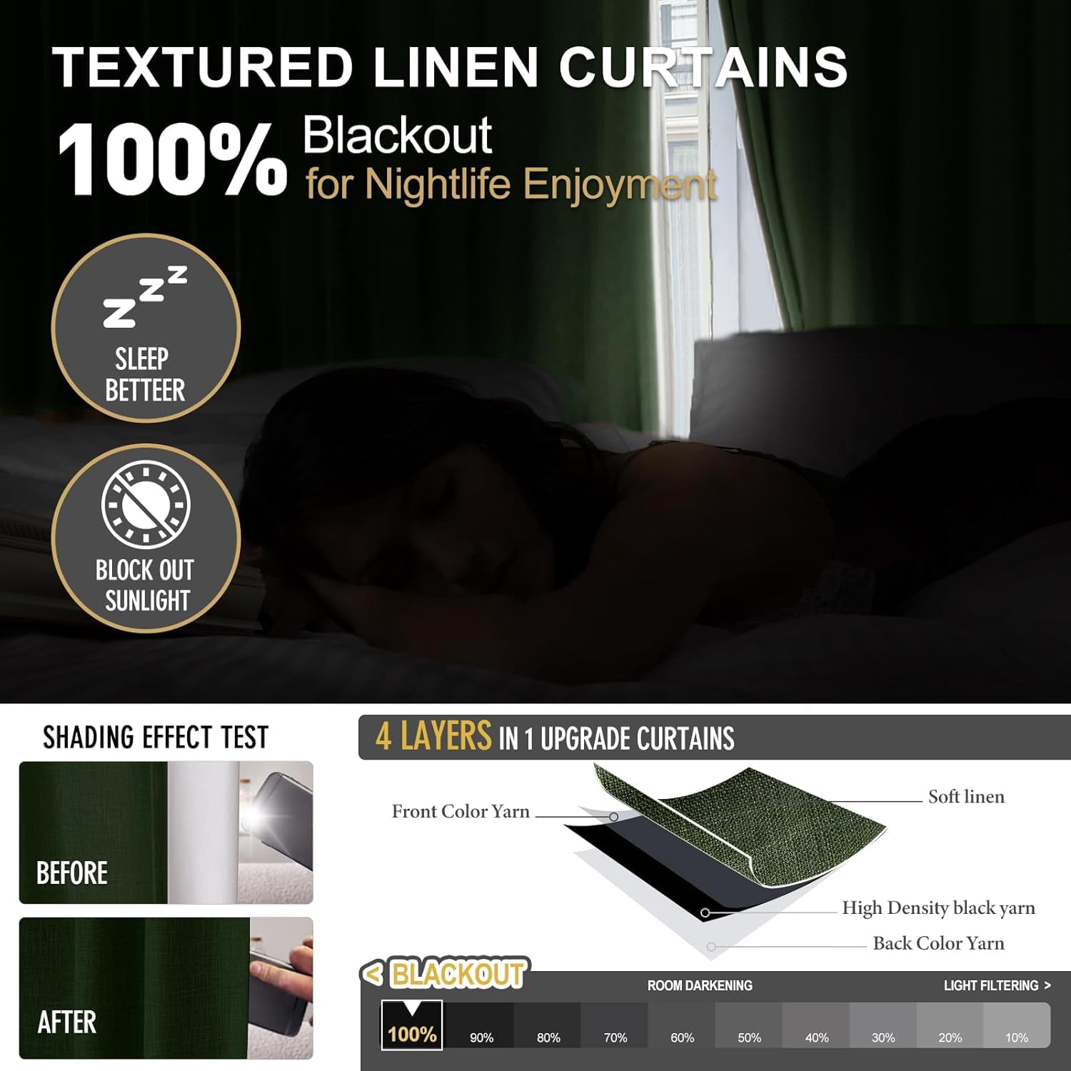 Galenzoov 40*108 inch Pinch Pleated Linen Curtains - 100% Black Out, Thermal Insulated Living Room Bedroom Curtain Double Layer Room Darkening Drapes with Hooks, 2 Panels, Olive Green
