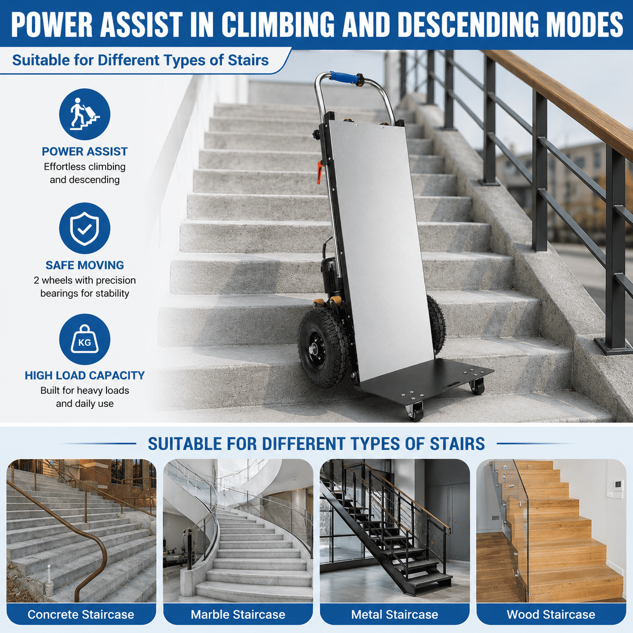 RXFSP 880 lb Capacity Electric Stair Climbing Hand Truck, Heavy Duty Motorized Stair Climber Dolly Cart for Straight & Curved Stairs, Powered Moving Cart for Appliances, Furniture & Heavy Loads