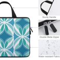 thumbnail image 3 of AWERP Colorful Color Blocks and Lines, Simple Style Laptop Carrying Bag Diving Fabric Soft Travel Case 13inch, 3 of 5