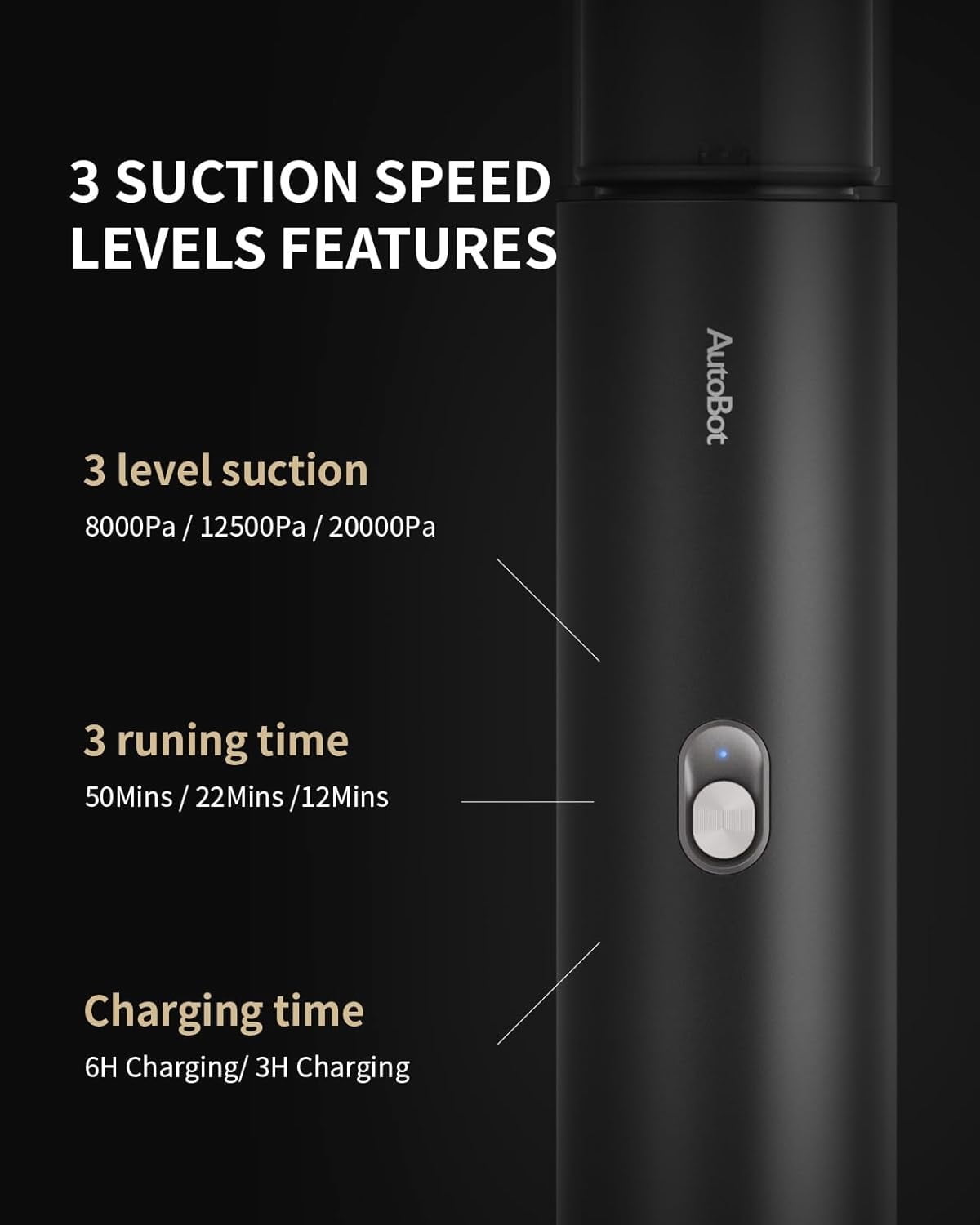 AutoBot Car Vacuum Cleaner High Power, 20000PA Handheld Vacuum for 50 Mins Runtime, Portable Vacuum for Car Home Cleaning, Rechargeable Mini Hand Held Vacuum
