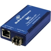 GIGA-MINIMC/LFPT TX/SFP REQUIRE ONE IE-SFP/1250 MODULE