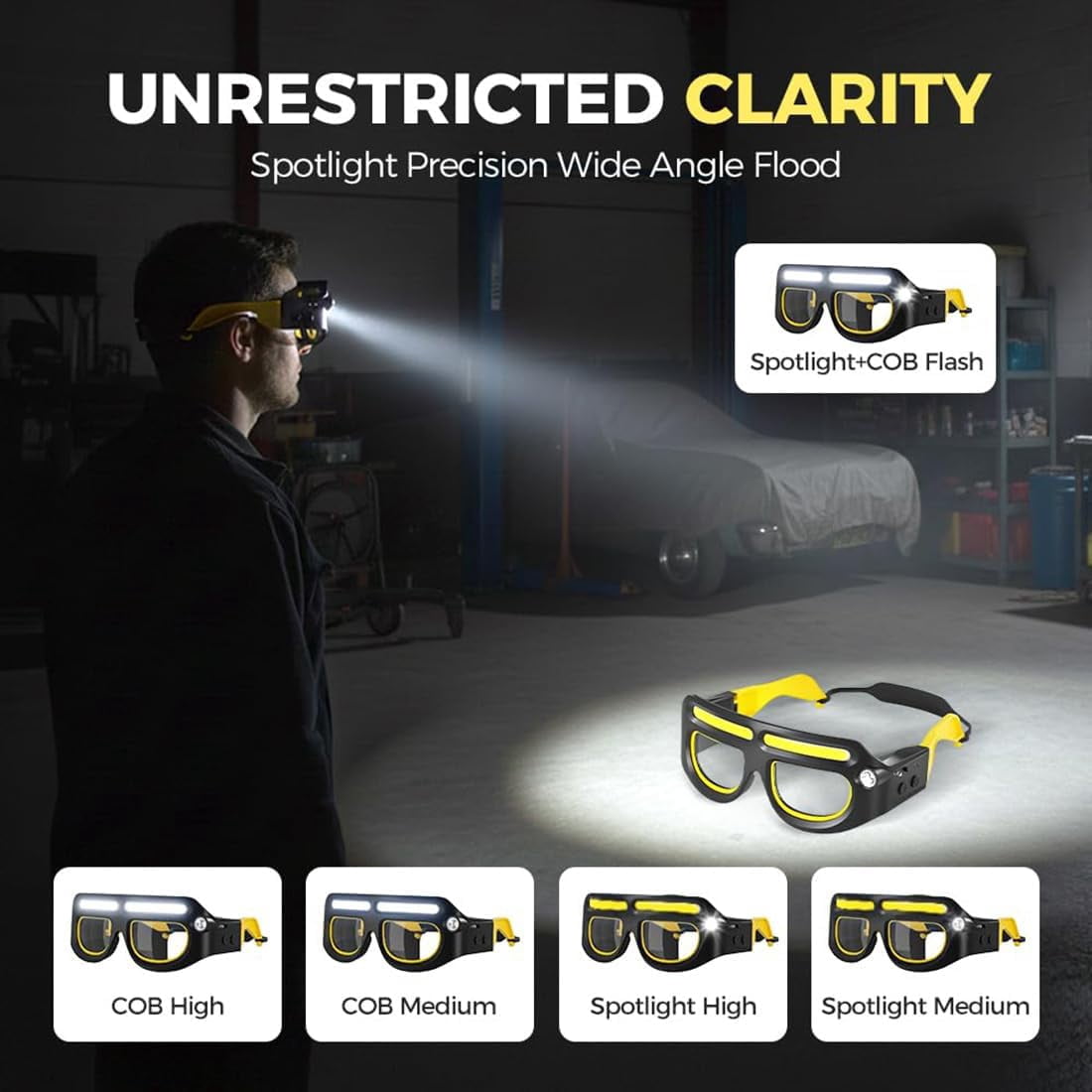 SONGAUN LED Rechargeable Headlight Glasses with Motion Sensor & Touch Control, Waterproof Safety Glasses with 5 Modes, Headlamp Glasses for Running, Camping, Fishing, Cycling, Hiking
