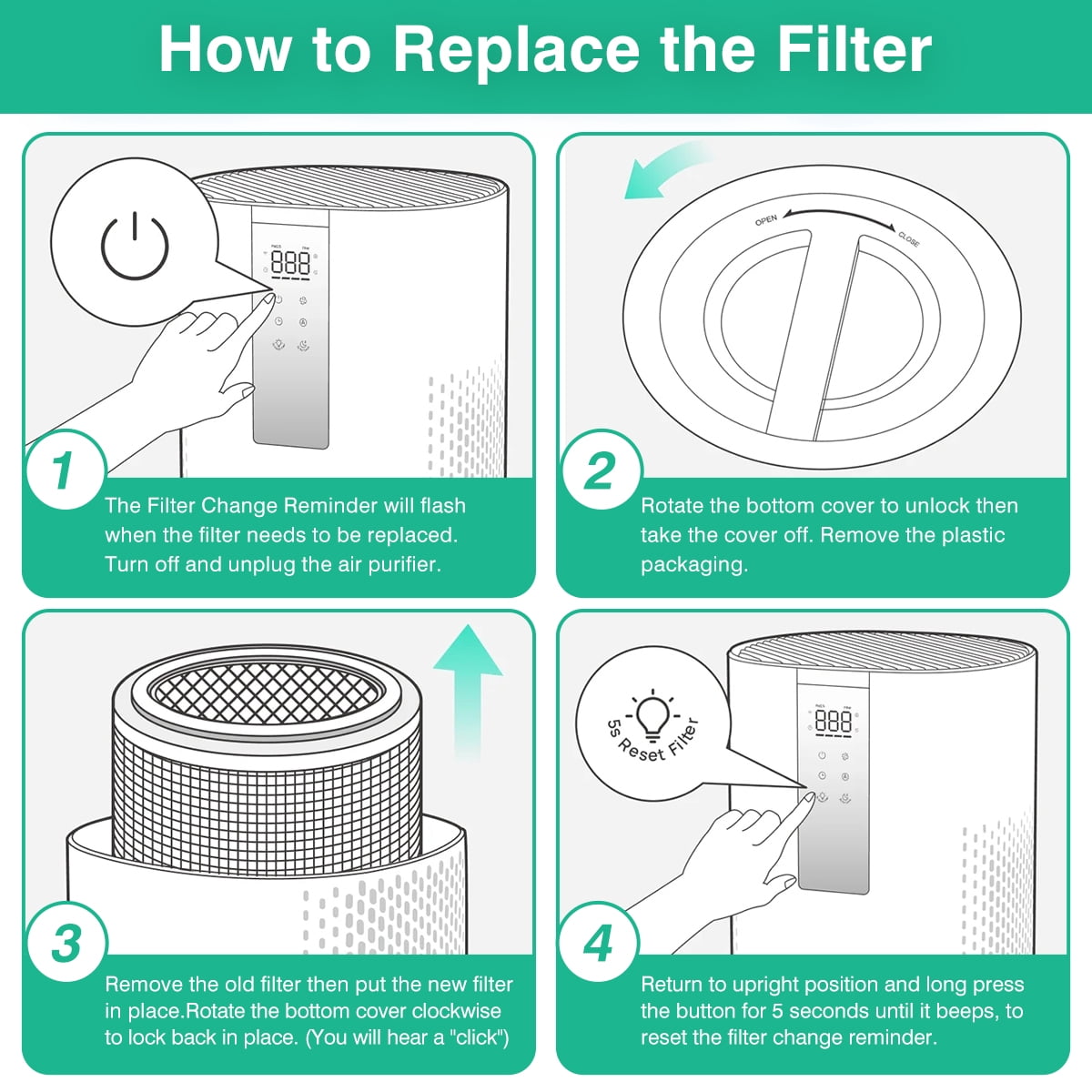 2 Pack DR-HAP005S Replacement Filters Compatible with Dreo Air Purifier, True H13 HEPA Filter, 4-Layer Carbon Filtration, BPA-Free (White)
