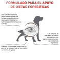 thumbnail image 3 of ROYAL CANIN GASTRO-INTESTINAL LOW FAT 8 KG ORIGINAL SELLADO, 3 of 3