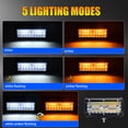 thumbnail image 4 of 1Pcs 7inch Work Bar Flood Combo Fog Driving with 5 Modes for Offroad Car Trucks Trailers SUVs, 4 of 7