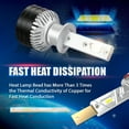 thumbnail image 3 of NUVISION LIGHTING NVL-FOC-H1 NUVISION LIGHTING Pair H1 LED Headlight Bulbs 12000LM 70W Bright LED High/Low Beam Conversion Kit w/ Cooling Fan, 3 of 7