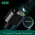 thumbnail image 4 of 66W 2+2 Usb Super Fast Charger For Electric Vehicles, New National Standard Compliant, Multi-Protection Safety System, Compact And Lightweight Design, Ideal For Daily Commutes And, 4 of 5
