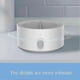 thumbnail image 5 of Fruit Vegetable Purifier, Mini Food Disinfection Machine, Water Proof, Portable Ultrasonic Fruit And Vegetable Cleaner Machine For Household(1 Pcs, Wh, 5 of 5