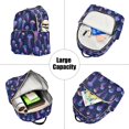 thumbnail image 5 of FORMRS Mini Backpack Purse for Women Quilted Travel Daypack Casual Shoulder Bag, Dark Blue Jellyfish Pattern, 5 of 7