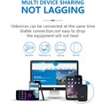 thumbnail image 6 of 4G 5G Portable WiFi Hotspot Mobile Router with 3200mAh Battery & SIM Card Slot for Travel Home 150Mbps High Speed Supports 10 Devices, 6 of 12