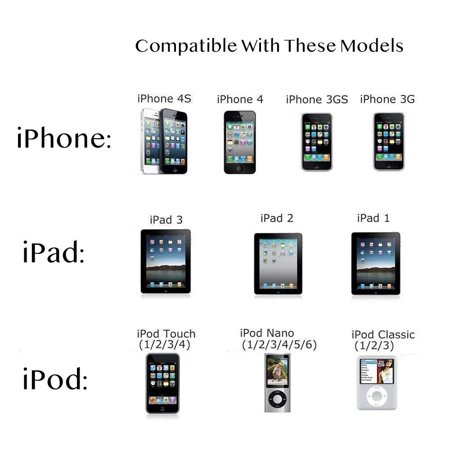 Usb Charger Cable For Iphone 4 4s Ipod Nano Ipad 2 3 30 Pin Data Usb Charging Cable Models For 4 Generations 4s Boxed Walmart Canada