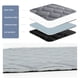 thumbnail image 3 of Almohadillas de entrenamiento reutilizables para mascotas, almohadillas impermeables para mascotas, adecuadas para colchones de perros, almohadillas de ayuda súper absorbentes, 3 of 5