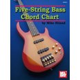 thumbnail image 2 of 5-String Bass Chord Chart, 2 of 3