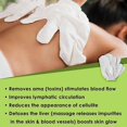 thumbnail image 4 of Garshana Gloves Raw Silk Exfoliating Gloves for Face & Body - Dry Ayurvedic Massage Gloves for Reduce Acne Cellulite, 4 of 5
