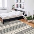 thumbnail image 6 of Boho Area Rug 2'x3' Khaki Stripes Abstract Geometric Texture Washable Area Rugs Non Shedding Floor Carpet Rubber Backing Non-Slip Indoor Mats for Living Room Bedroom Kitchen, 6 of 8