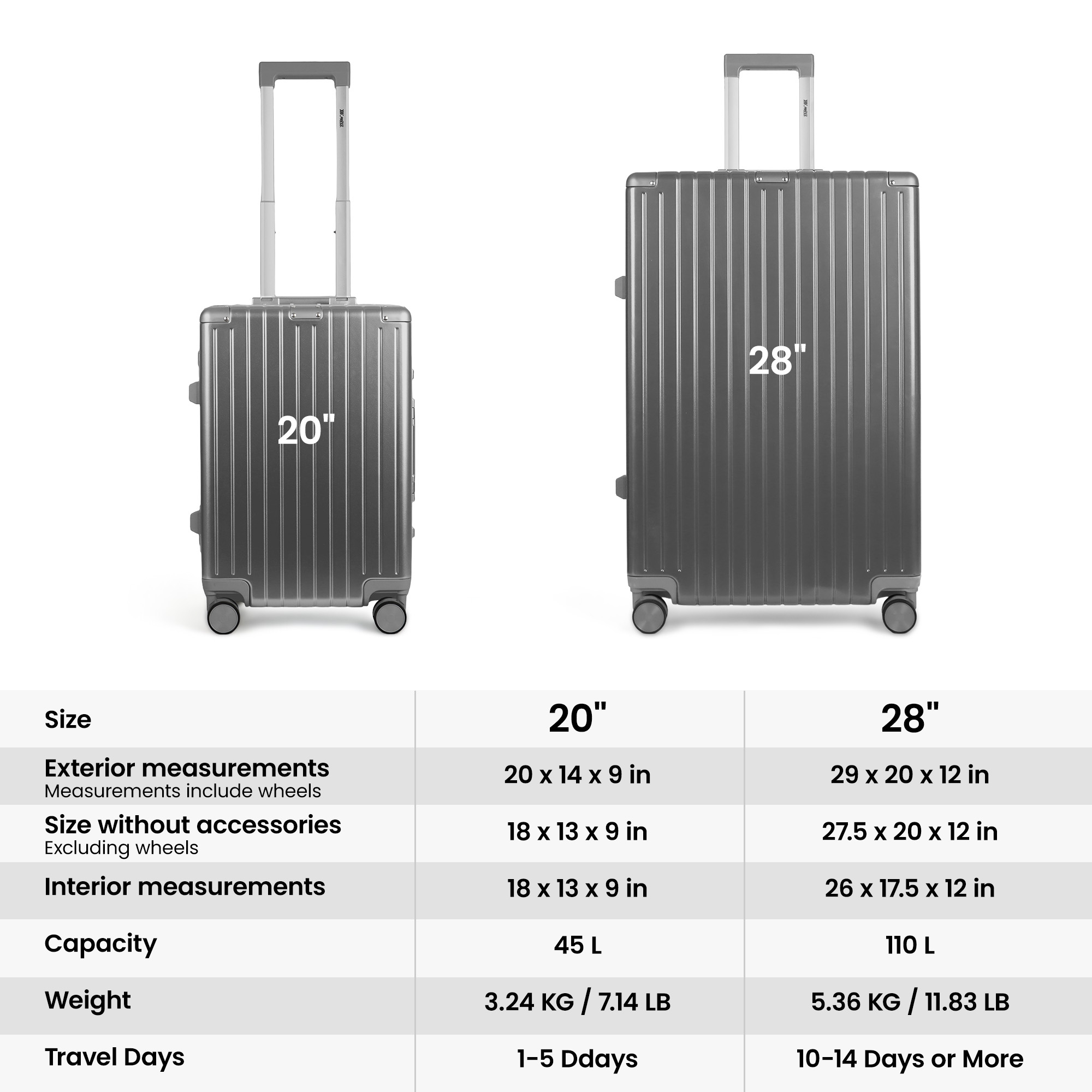 New York Xpress Luggage Sets 2 Piece Aluminium Frame Hardside Suitcase with Spinner Wheels & Double TSA Lock, 20" Carry-On + 28" Checked, Gray, AL12501