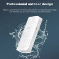 thumbnail image 4 of Riwcyla Wireless for and Cameras No Wiring Elevator Wireless Easy Setup High Performance Powerline Network Adapters Access Point Wireless Access Point, 4 of 6