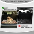 thumbnail image 3 of SEANATIVE Cargo Mat 29x39 Inch Non-Slip Trunk Liner All Weather Protection Rear Cargo Pad for Cars SUVs, Anti-Scratch Durable Auto Interior Mat for Dogs Pets, Mushroom Floral Beige, 3 of 4