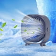 thumbnail image 1 of Mini ventilador de escritorio recargable | Ventilador portátil silencioso para oficina, dormitorio y hogar | 3 velocidades | Cabezal giratorio 360° | Batería de 2000mAh | Alimentado por USB | ABS, 1 of 5