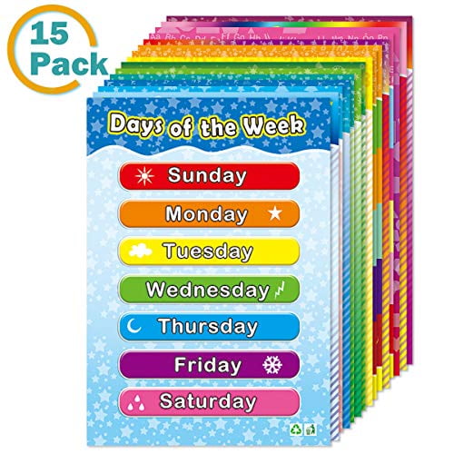 Educational Posters for Preschool Kids Classroom Learning Alphabet