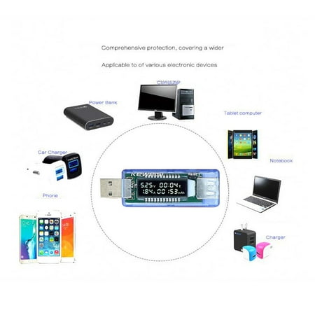 

USB Charger Tester USB Charger Tester Doctor Voltage Current Meter Voltmeter Ammeter Battery Capacity Tester Mobile Powers Detector