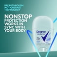 thumbnail image 4 of Degree Women Solid Anti-Perspirant, Shower Clean, 0.5 oz, 36/CT (DVOCB564300), 4 of 5
