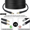 thumbnail image 2 of Tuyau De reemplazo 20m Pour Nettoyeur Haute Pression Pour Karcher Srie K K2, K3, K4, K5, K7, conector rápido De clic, 2 of 5