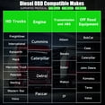 thumbnail image 3 of ANCEL HD100 Bluetooth Heavy Duty Truck Scanner All System Diesel Diagnostic Tool, 3 of 7