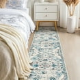 thumbnail image 6 of MeyJey 2'x8' Boho Runner Rug for Hallway, Non Slip Machine Washable Rug Distressed Vintage Floor Carpet for Bedroom Kitchen Laundry Room, Blue/Beige, 6 of 14