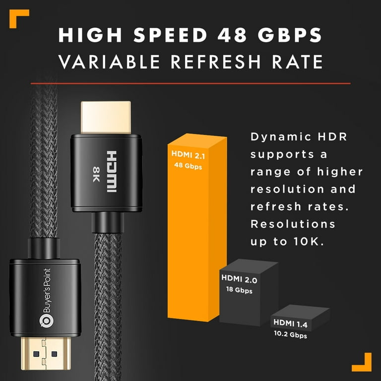 Politik Aubergine industrialisere Buyer's Point 8K Ultra High Speed HDMI 2.1 Cable (6ft) with 120Hz & 48Gbps,  compatible with Apple TV, Nintendo Switch, Roku, Xbox, PS5, PS4, Projector,  HDTV, Bluray (Black) - Walmart.com
