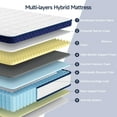 thumbnail image 4 of 12 Inch Twin Hybrid Mattress - Medium Firm with Pocketed Coils - Compressed in a Box - Fiberglass-Free for Safe & Comfortable Sleep, 4 of 8