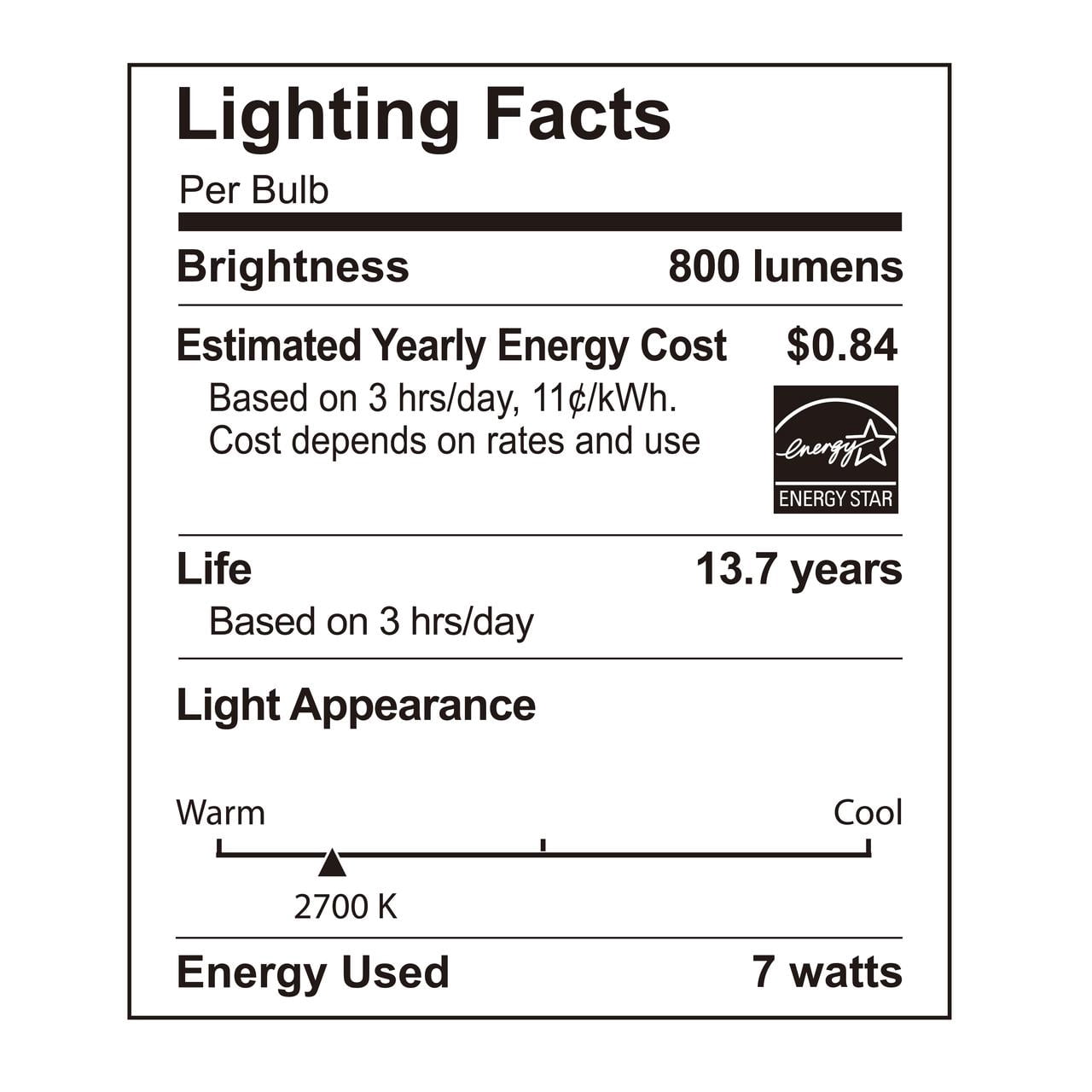 BH&G LED Ceiling Fan Bulb, 7 Watts (60W Equivalent) A15 Shape E26 Medium Base, Dimmable, Soft White, 2 Pack