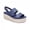 Blue, variant on Women's  Slides Comfortable Sandals With Adjustable Buckle Straps Anti Slip Dress Walking Sandals Womens Flats Shoes