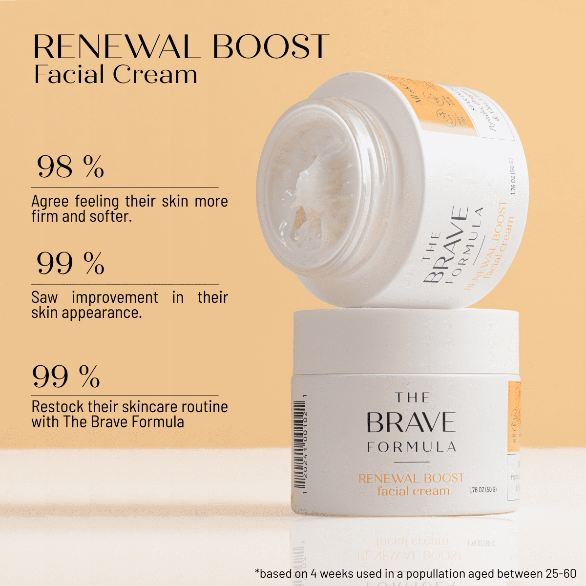 Renewal Boost Cream with Dragon’s Blood
