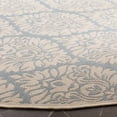 thumbnail image 3 of SAFAVIEH Outdoor LND135K Linden Collection Aqua / Cream Rug, 3 of 7