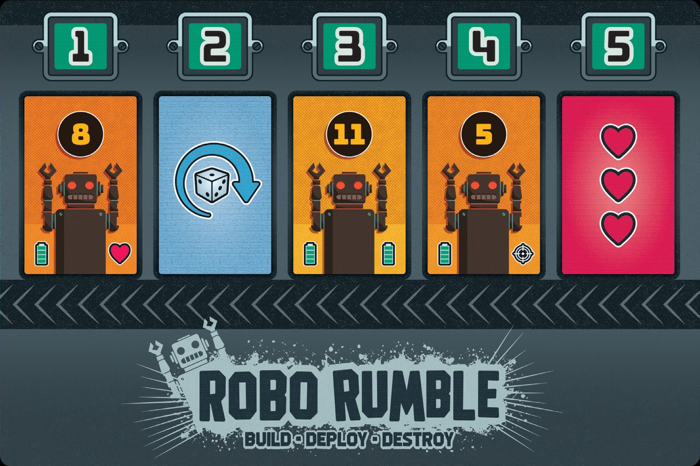 Robo Rumble Family Strategy Card Game for Ages 10+, from Asmodee