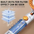 thumbnail image 6 of 6-Speed High Pressure Shower Head Set - Handheld Massage Cotton Filter Shower Head with Adjustable Spray Modes, Supercharged Water-Saving Rain Shower Head for Household Bathroom, 9.4in, White, 6 of 8